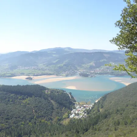Urdaibai Km0 Busturia